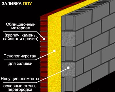 Слайд